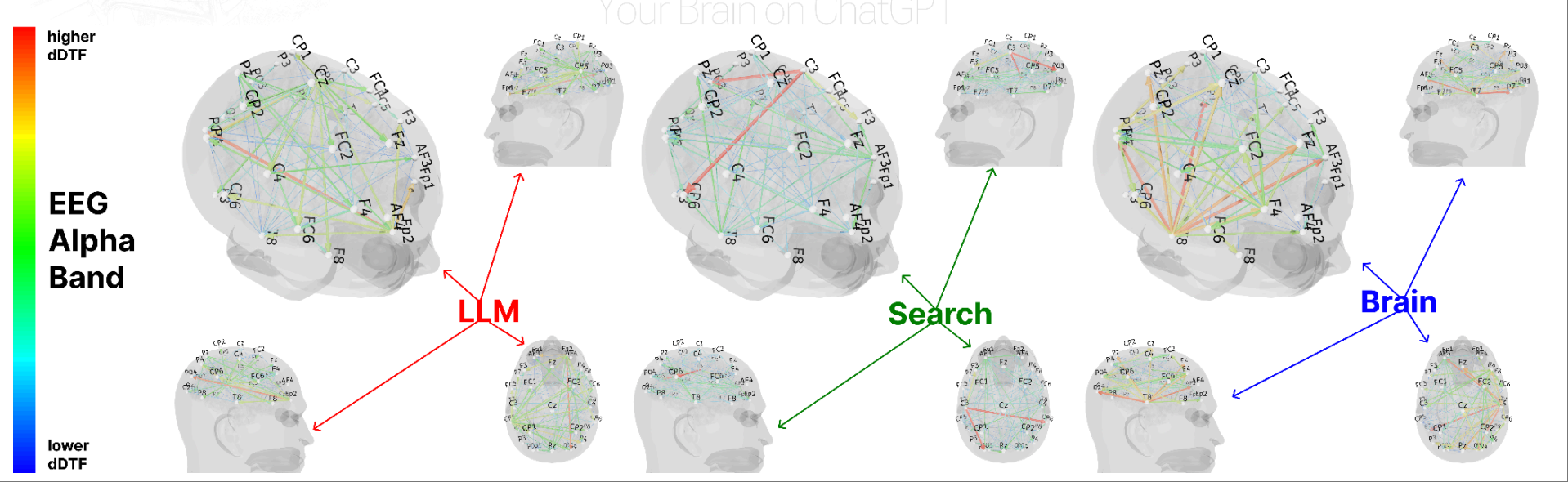 ChatGPT、搜索引擎、纯脑力