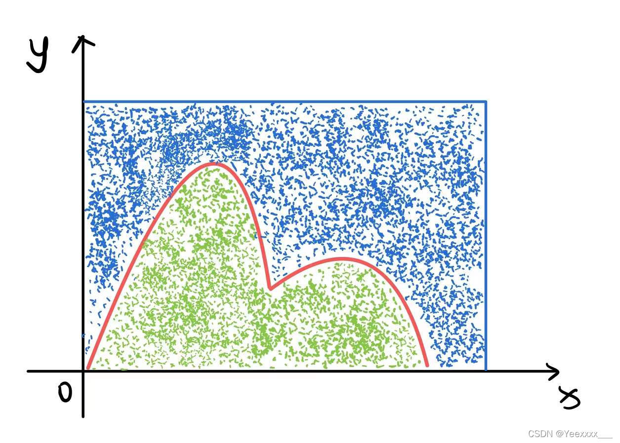 大模型下的生存之道